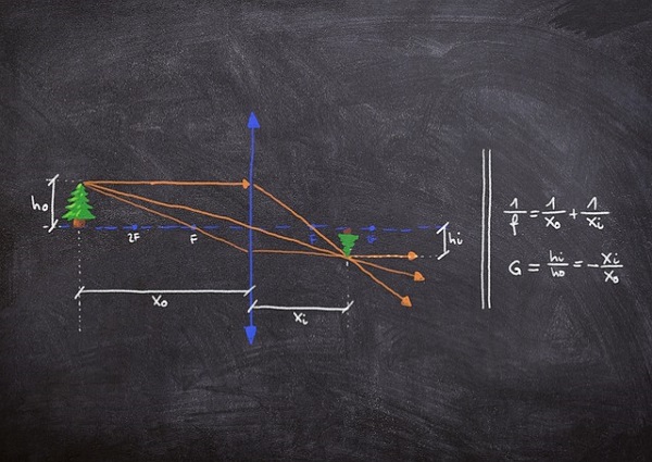 Math information